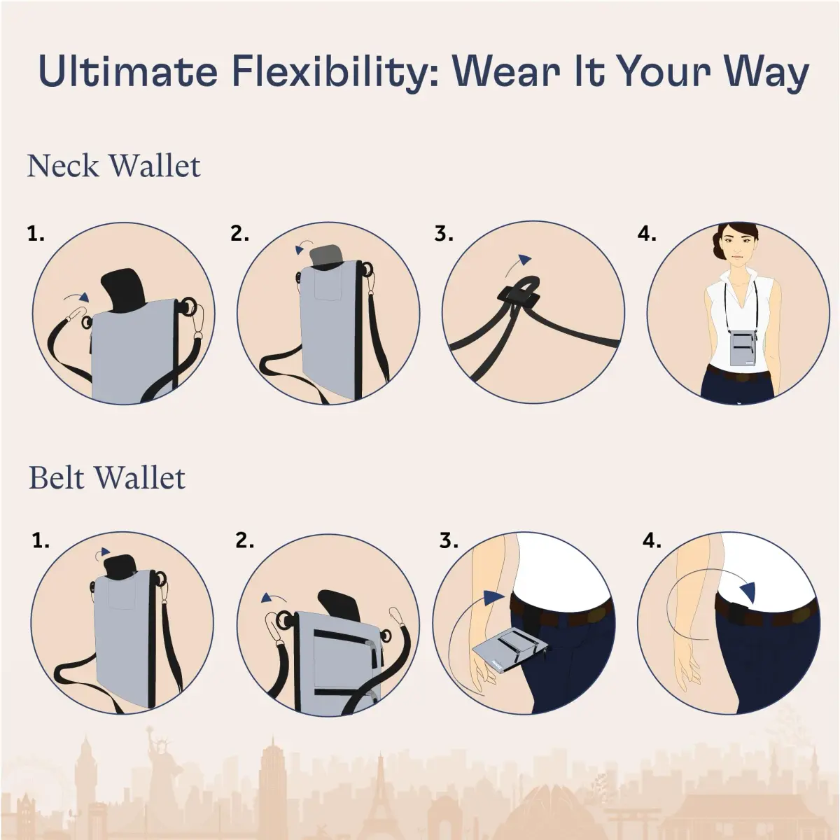 Shacke Neck Pouch & 2-in-1 Belt Wallet – RFID Passport Holder, 12.8cm x 19.1cm (5" x 7.4") - view 5