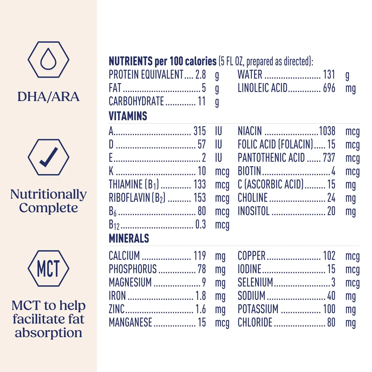 Alfamino Infant Formula, Amino Acid Based, with Iron, 14.1 oz | Hypoallergenic for 0-12 Months, Lactose & Gluten-Free - view 7