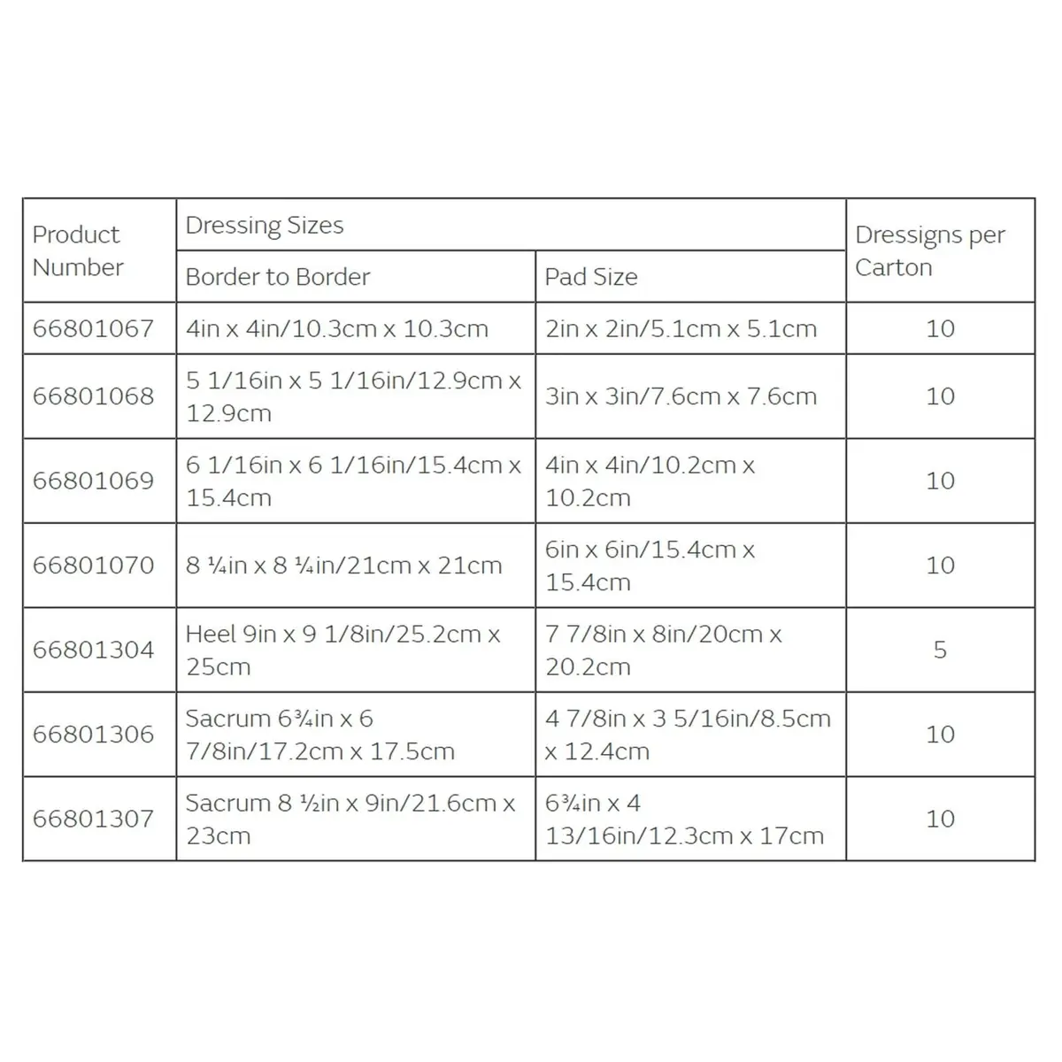 Smith & Nephew ALLEVYN Life Wound Dressing 4" x 4" | Pressure Distribution & Minimal Pain (110 characters) - view 2