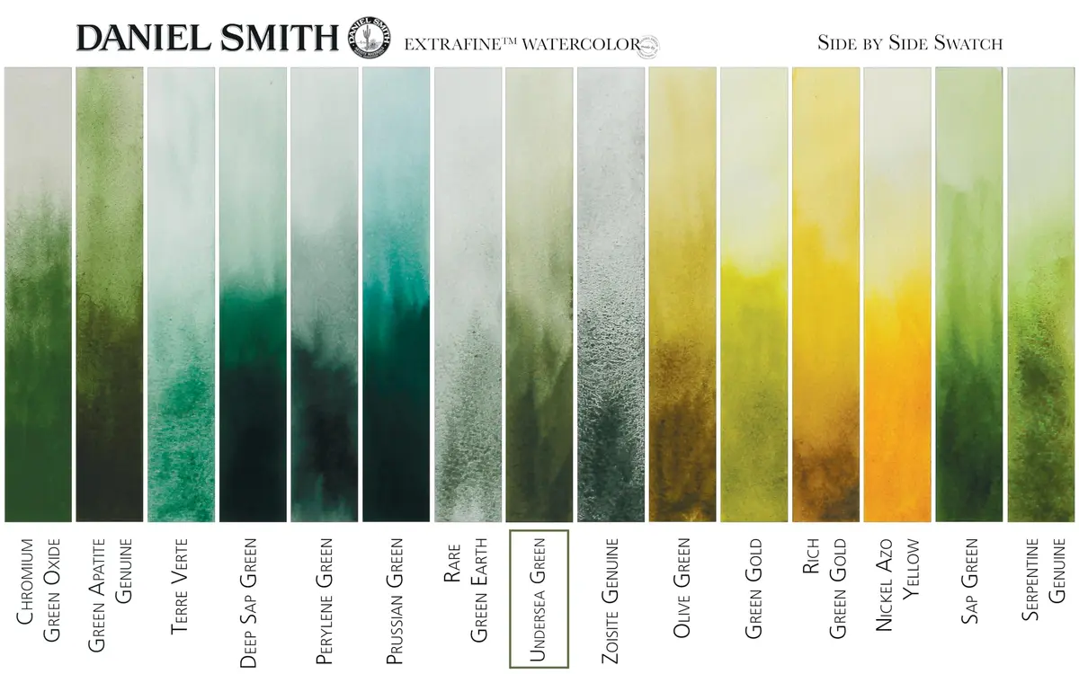 Daniel Smith Extra Fine Watercolors Tube, 5ml, Undersea Green | Lightfast, Unique Artist Colors - view 4