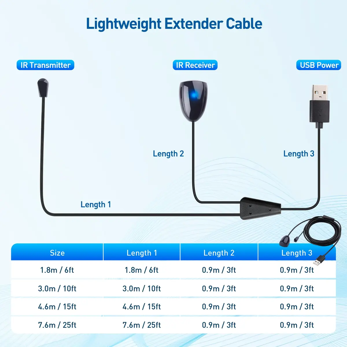 Cable Matters Infrared Remote Extender Cable, IR Repeater Kit, 10ft | Control Your TV & Devices Remotely - view 7