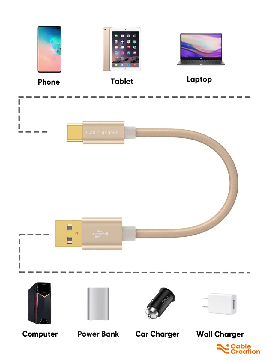 CableCreation Short USB A to USB C Cable 6 inch (15cm) | 60W Fast Charging & 480Mbps Data Sync - view 9