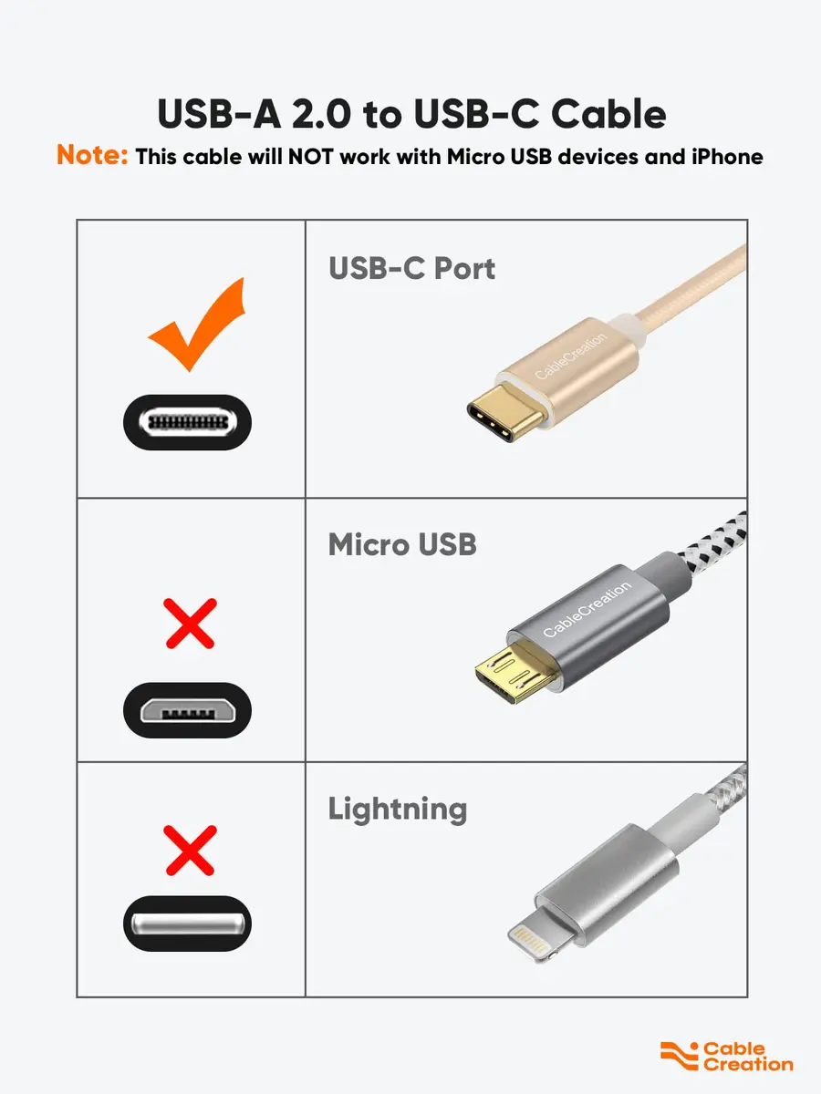 CableCreation Short USB A to USB C Cable 6 inch (15cm) | 60W Fast Charging & 480Mbps Data Sync - view 3