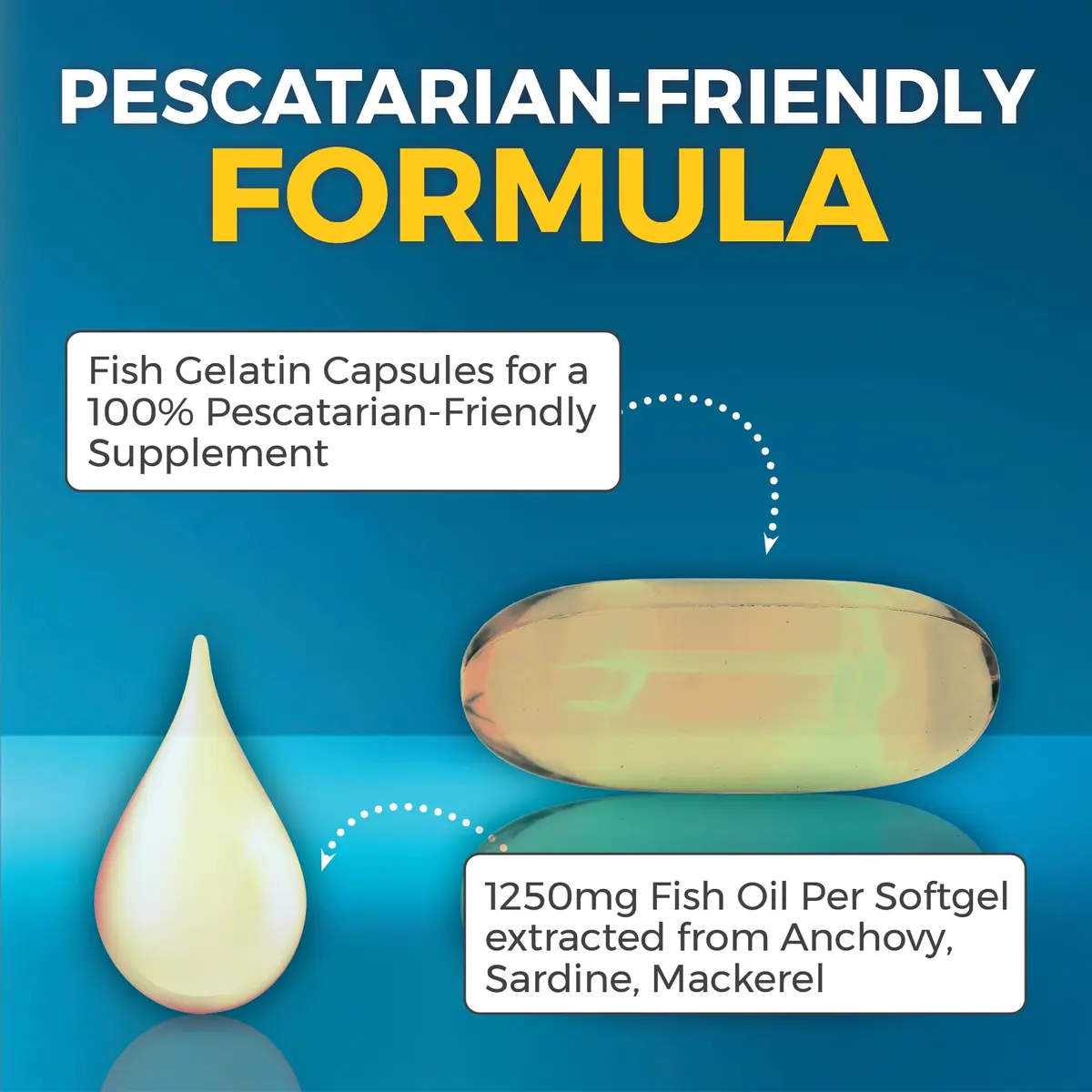 Viva Naturals Omega 3 Fish Oil Supplement 2500 mg | Supports Heart, Brain & Skin Health - view 7