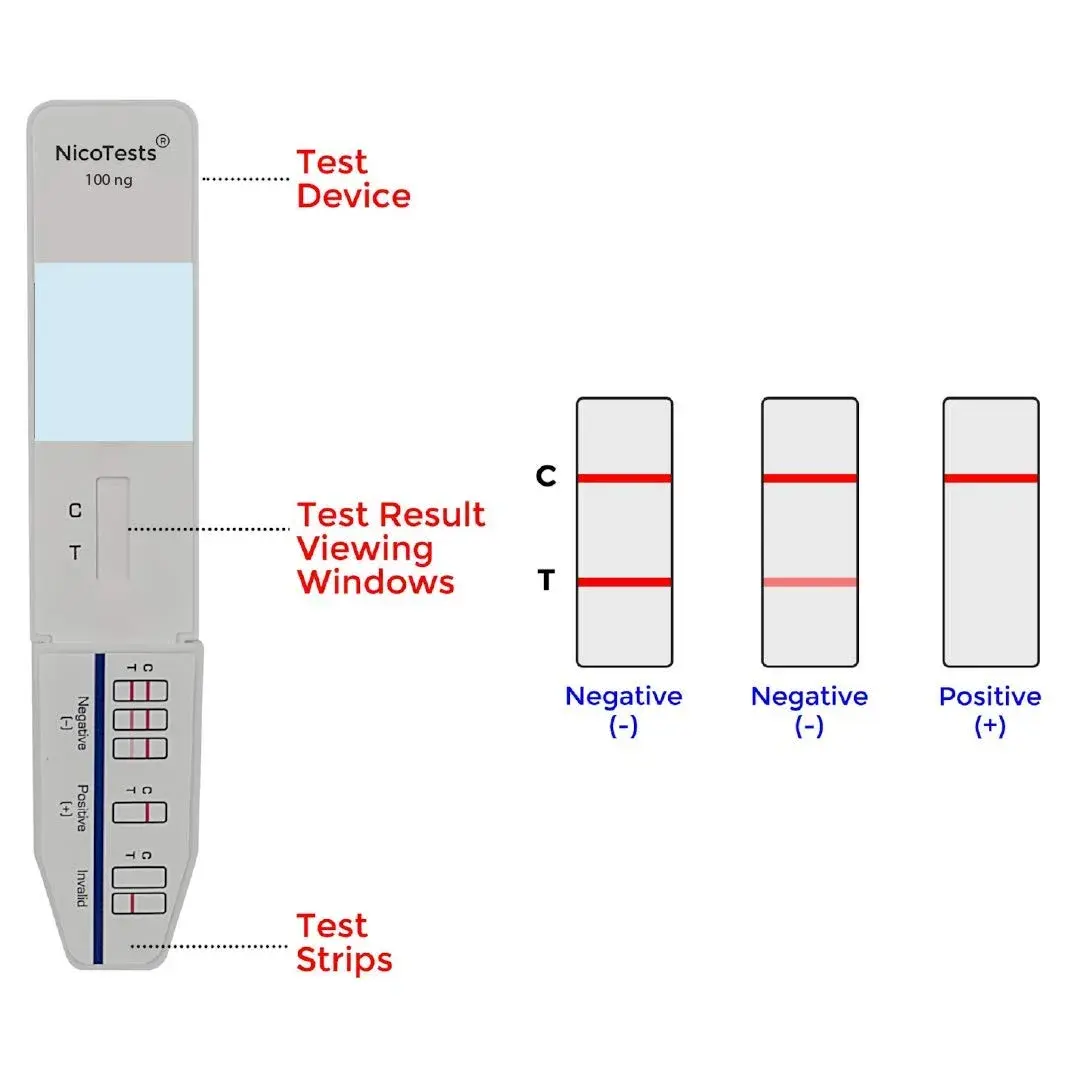 NICOTESTS Super-Sensitive 100 ng Urine Test -Be Sure - 5-Pack | Detects Nicotine & Cotinine - view 3