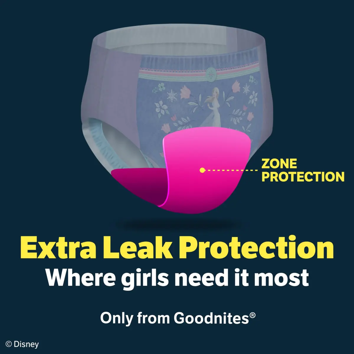 GoodNites Girls' Nighttime Bedwetting Underwear, Extra Small (28-43 lbs) · 44 Ct (2 Packs of 22) - view 6