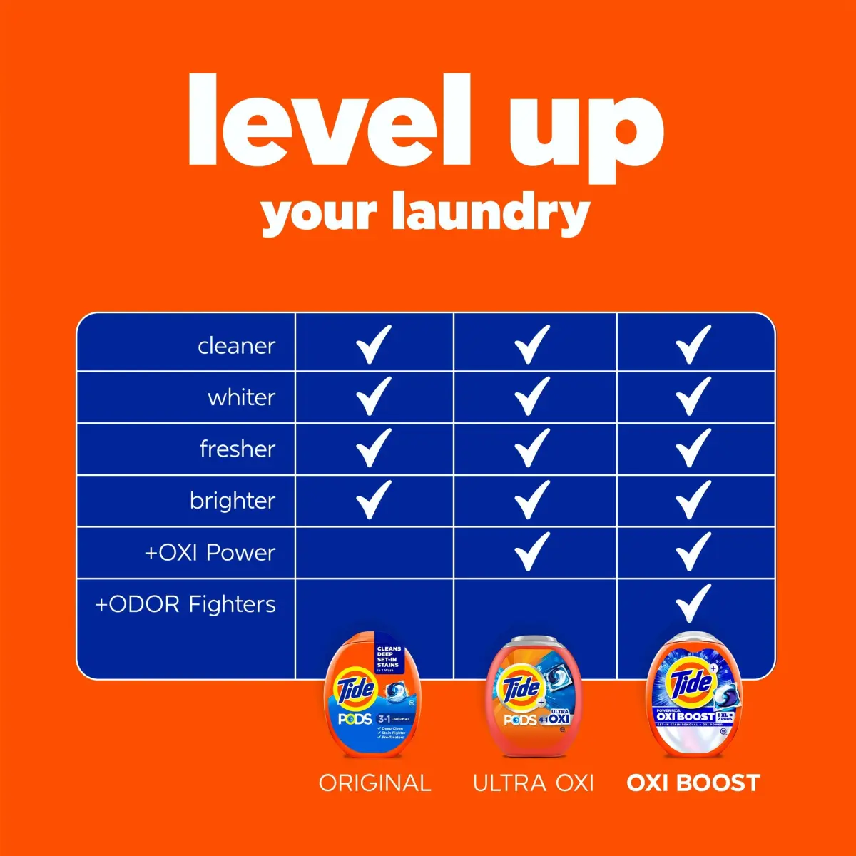Tide PODS Laundry Detergent Pacs 57 Count | 3-in-1 Stain Remover, Odor Fighter, Color Protector - view 6