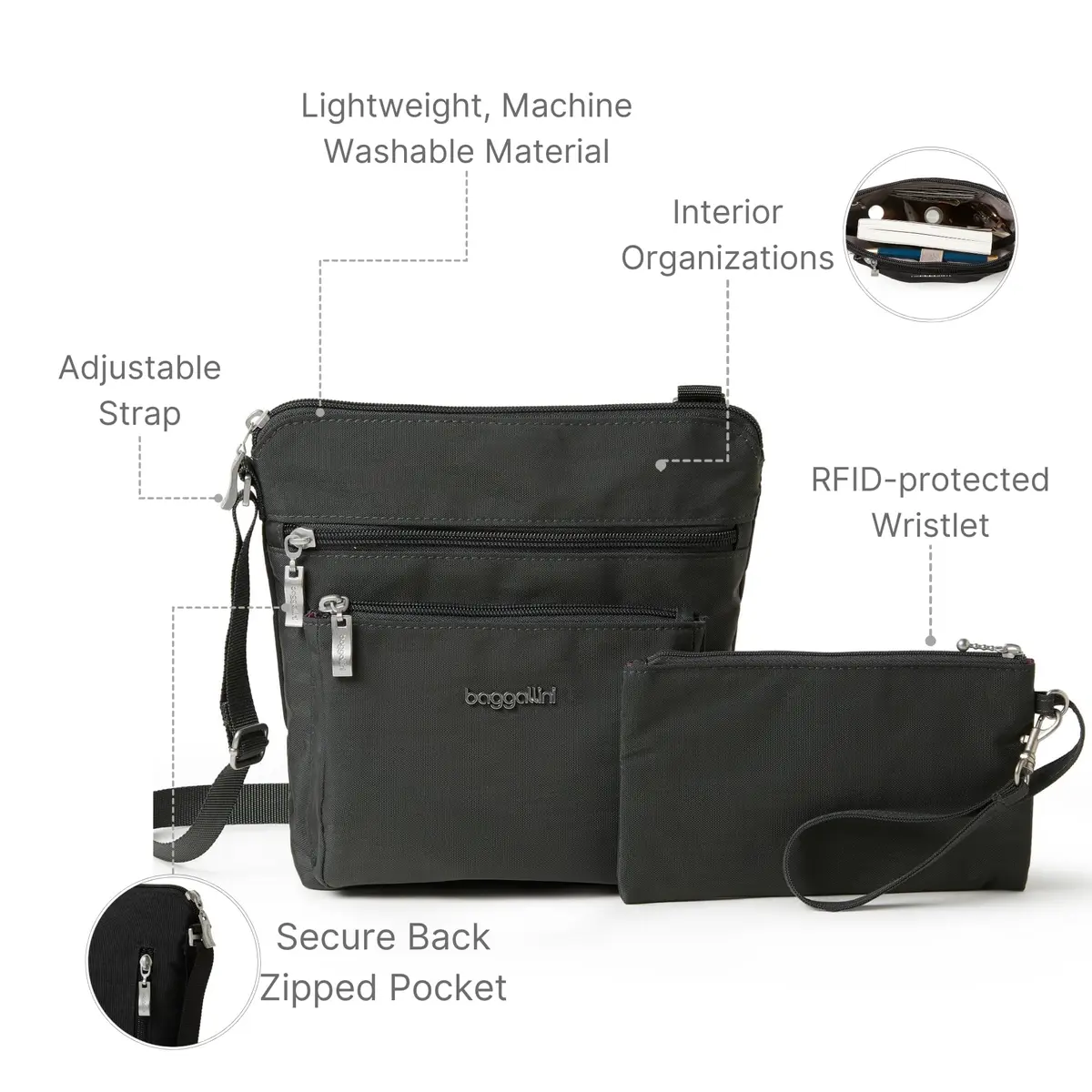 Baggallini Pocket Crossbody RFID Travel Bag for Women | Water-Resistant Lightweight Purse - view 3