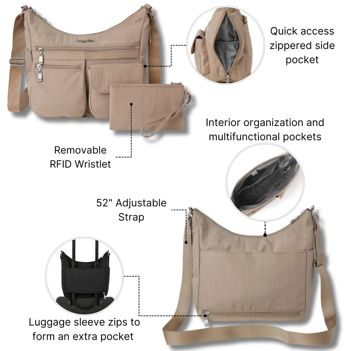 Baggallini Everywhere Bagg Hobo Crossbody Bag for Women 228ml (8 Fl Oz) | Water-resistant Travel Bag with RFID Wristlet - view 3