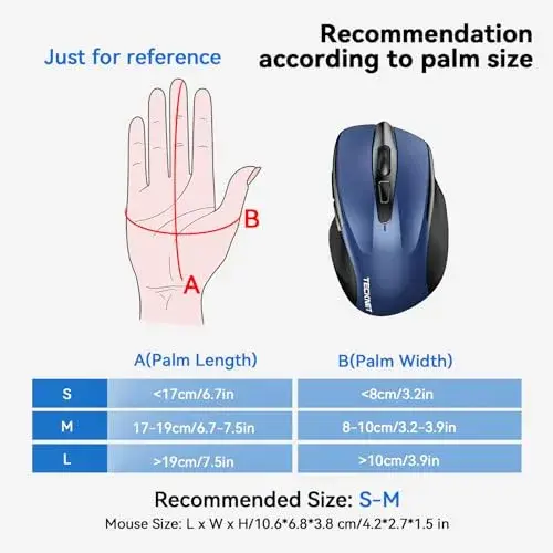 TECKNET Wireless Mouse, Ergonomic Computer Mouse, 2600 DPI, Blue | 2.4GHz Wireless, 24-Month Battery - view 3