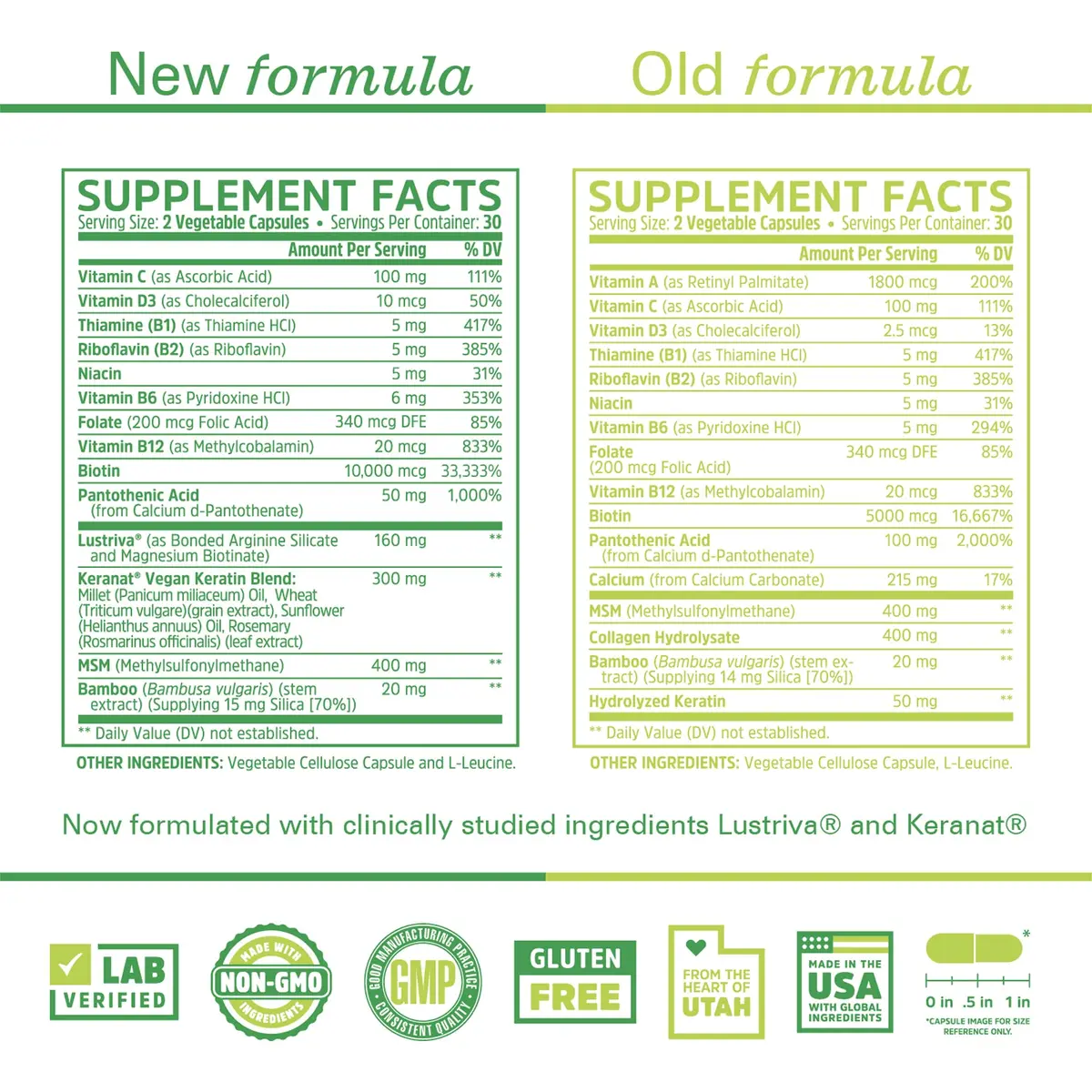 ZHOU Hairfluence Supplement - 60 Veggie Capsules | Supports Healthy Hair & Nails - view 4