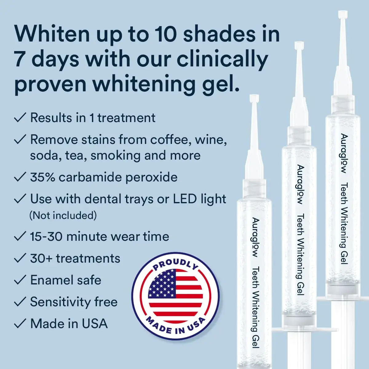 AURAGLOW 35% Carbamide Peroxide Teeth Whitening Gel 15mL (0.5 Fl Oz) | Dentist Strength Formula for Trays & Aligners - view 2