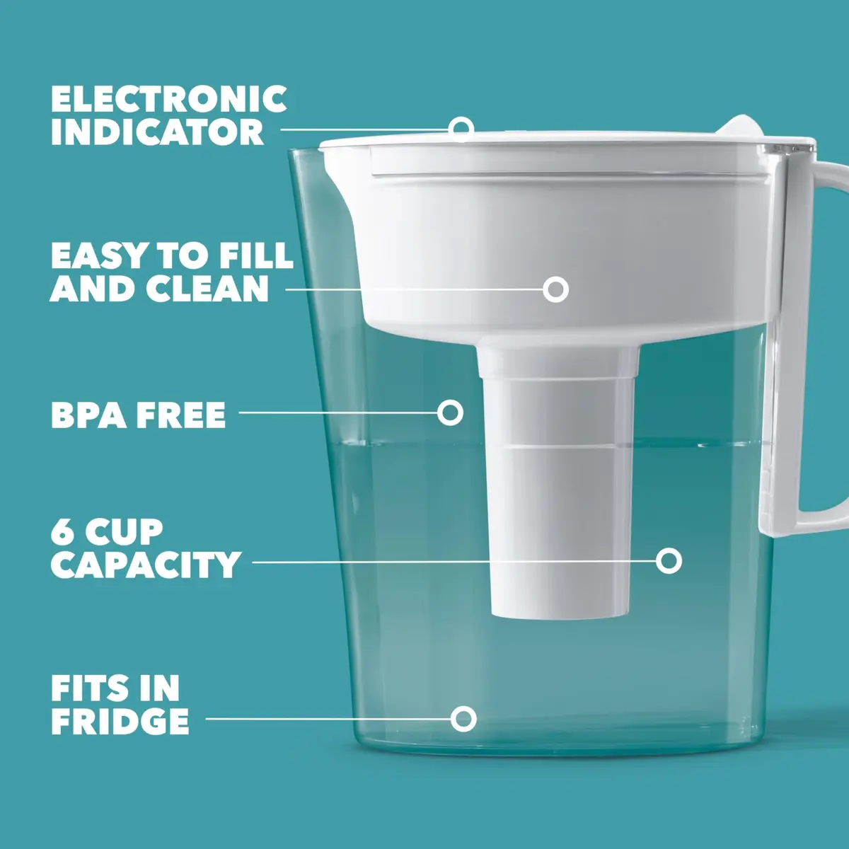 BRITA Water Filter Pitcher 6-Cup | BPA Free, Lasts 2 Months, White - view 3
