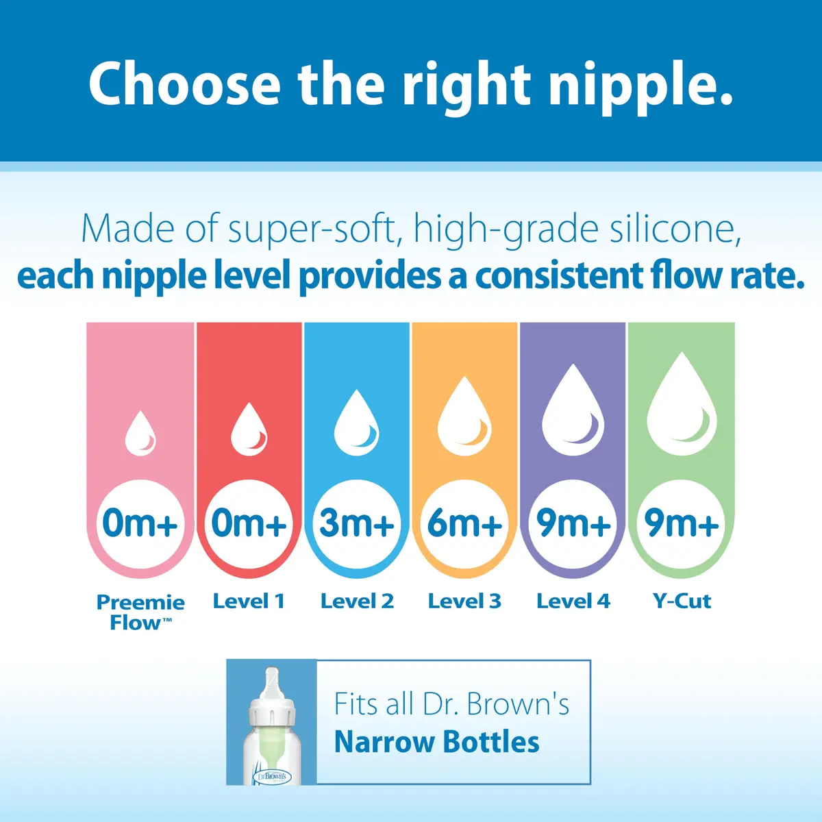 Dr. Brown's Narrow Level 1 Slow Flow Nipple, 0m+, 6-Pack | Clinically Proven Anti-Colic Nipple - view 5