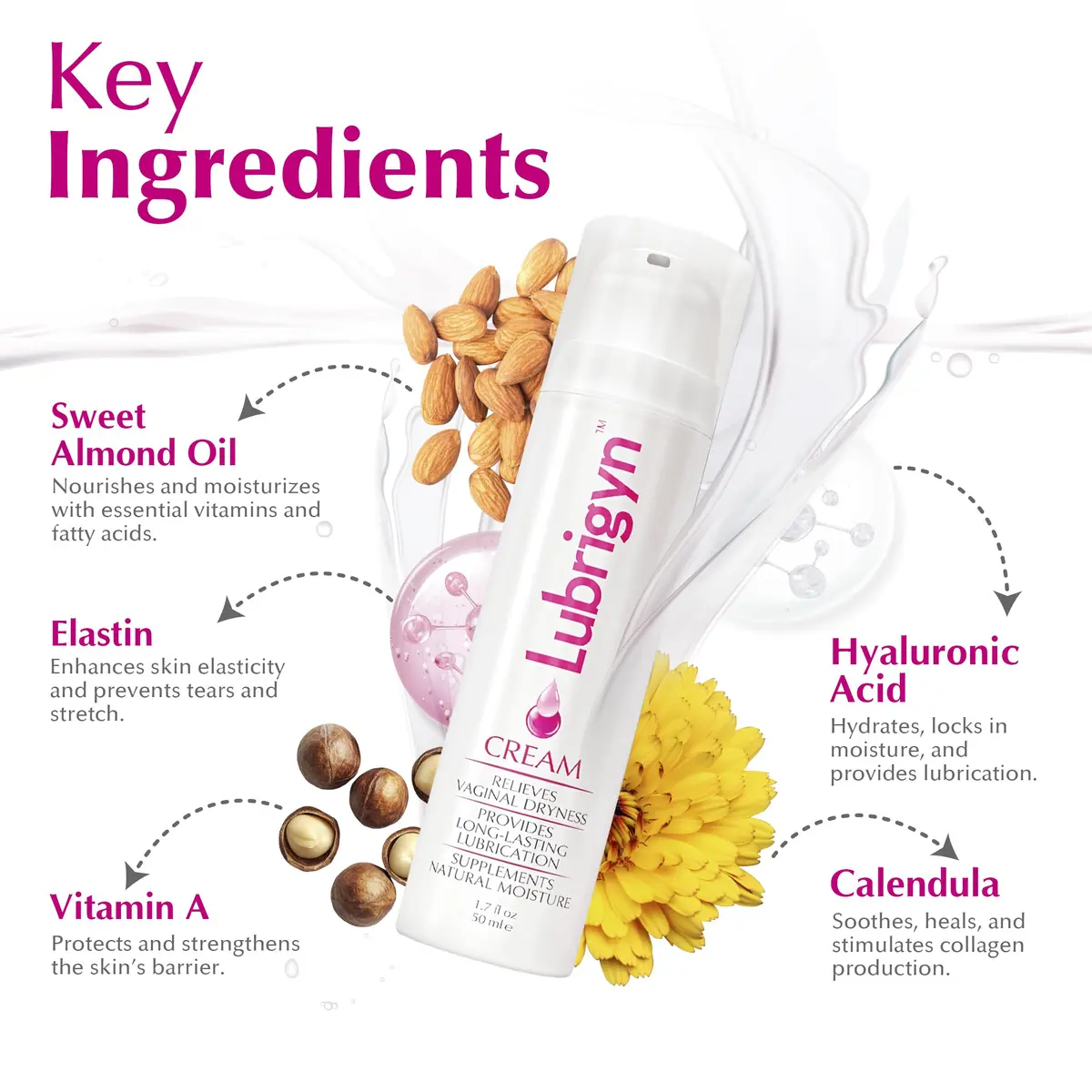 Lubrigyn Cream for Feminine Care 1.7 fl oz | Moisturizing Intimate Lubricant with Hyaluronic Acid - view 3