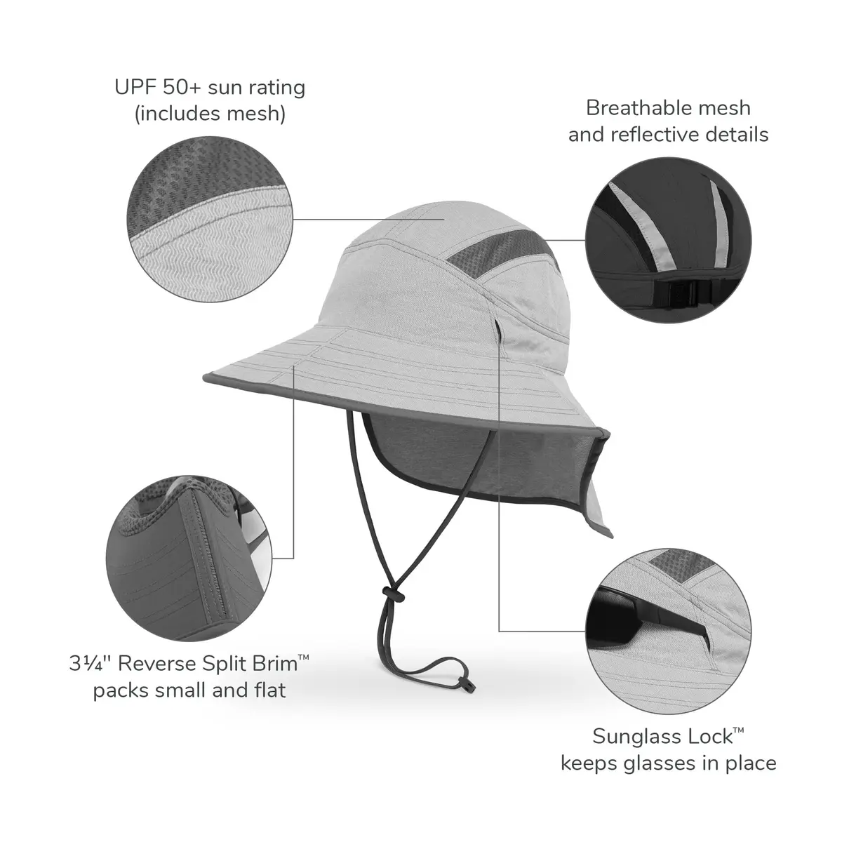 Sunday Afternoons Ultra Adventure Hat - UPF 50+ Sun Hat with Neck Cape, Adjustable Fit, Breathable, Water-Resistant for Outdoor Travel - view 2