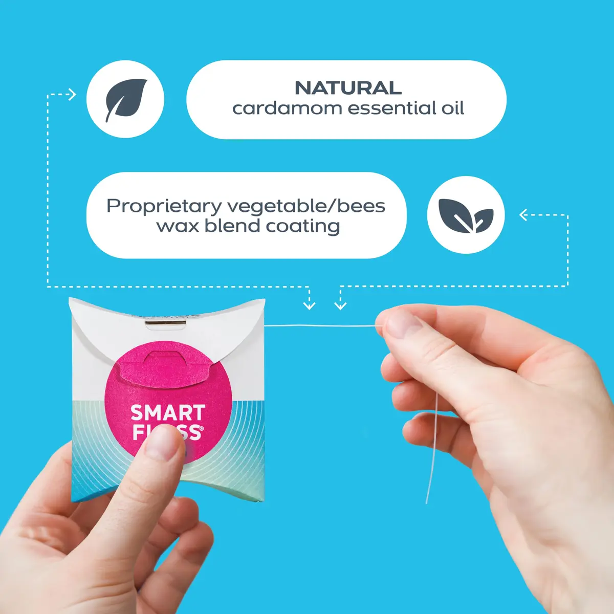 drTung's Smart Floss - Expanding Natural Waxed Dental Floss Pack of 2 | Clinically Proven 55% More Plaque Removal - view 6