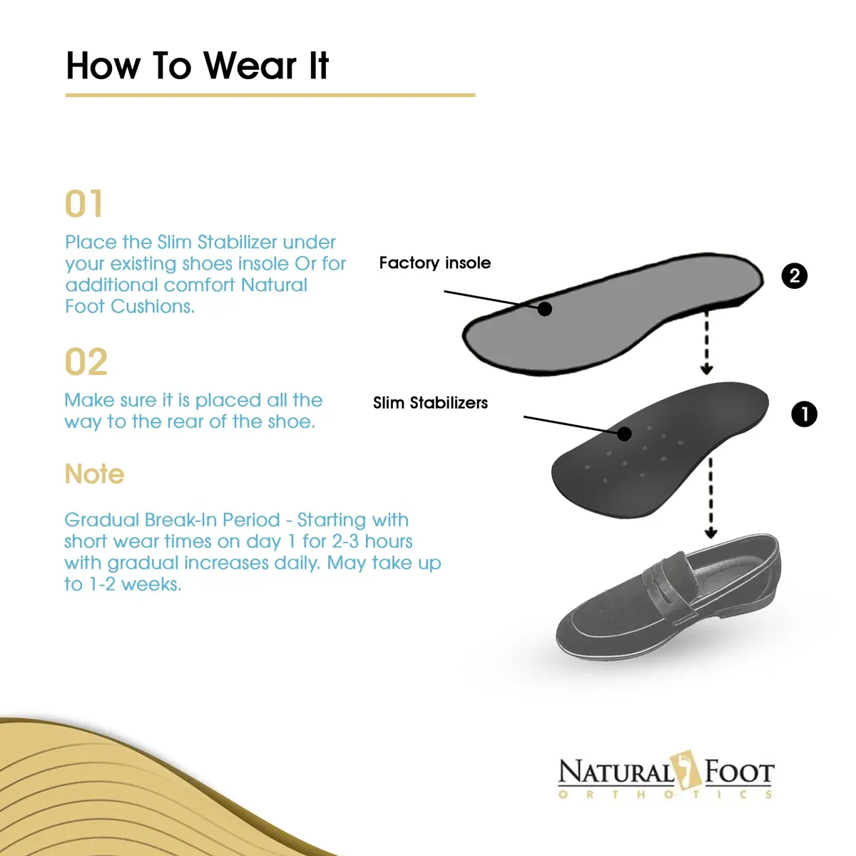 Natural Foot Orthotics Slim Insoles | Podiatrist-Designed Arch Support for Flat Arches - view 5
