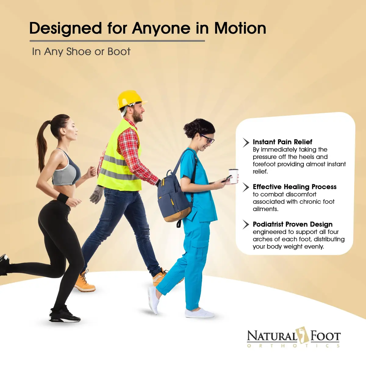 Natural Foot Orthotics Slim Insoles | Podiatrist-Designed Arch Support for Flat Arches - view 7