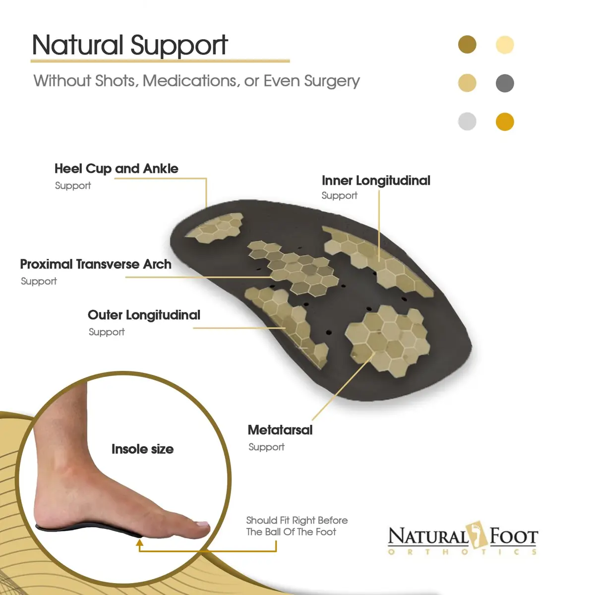 Natural Foot Orthotics Slim Insoles | Podiatrist-Designed Arch Support for Flat Arches - view 2