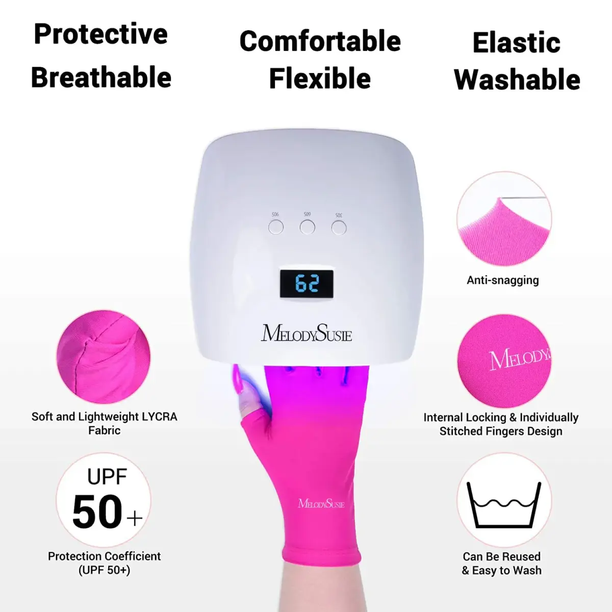 MelodySusie UV Gloves for Gel Nail Lamp, Professional Protection Fingerless Gloves (Neon Pink) | Protects Hands from UV Harm - view 3