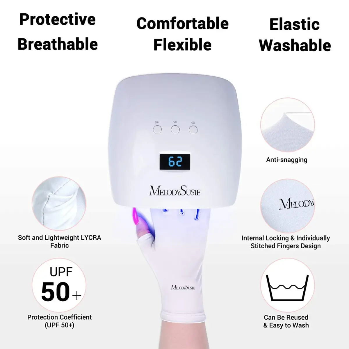 MelodySusie UV Gloves for Gel Nail Lamp, Professional UPF50+ UV Protection Fingerless Gloves (White) | Protects Hands from UV Harm - view 3