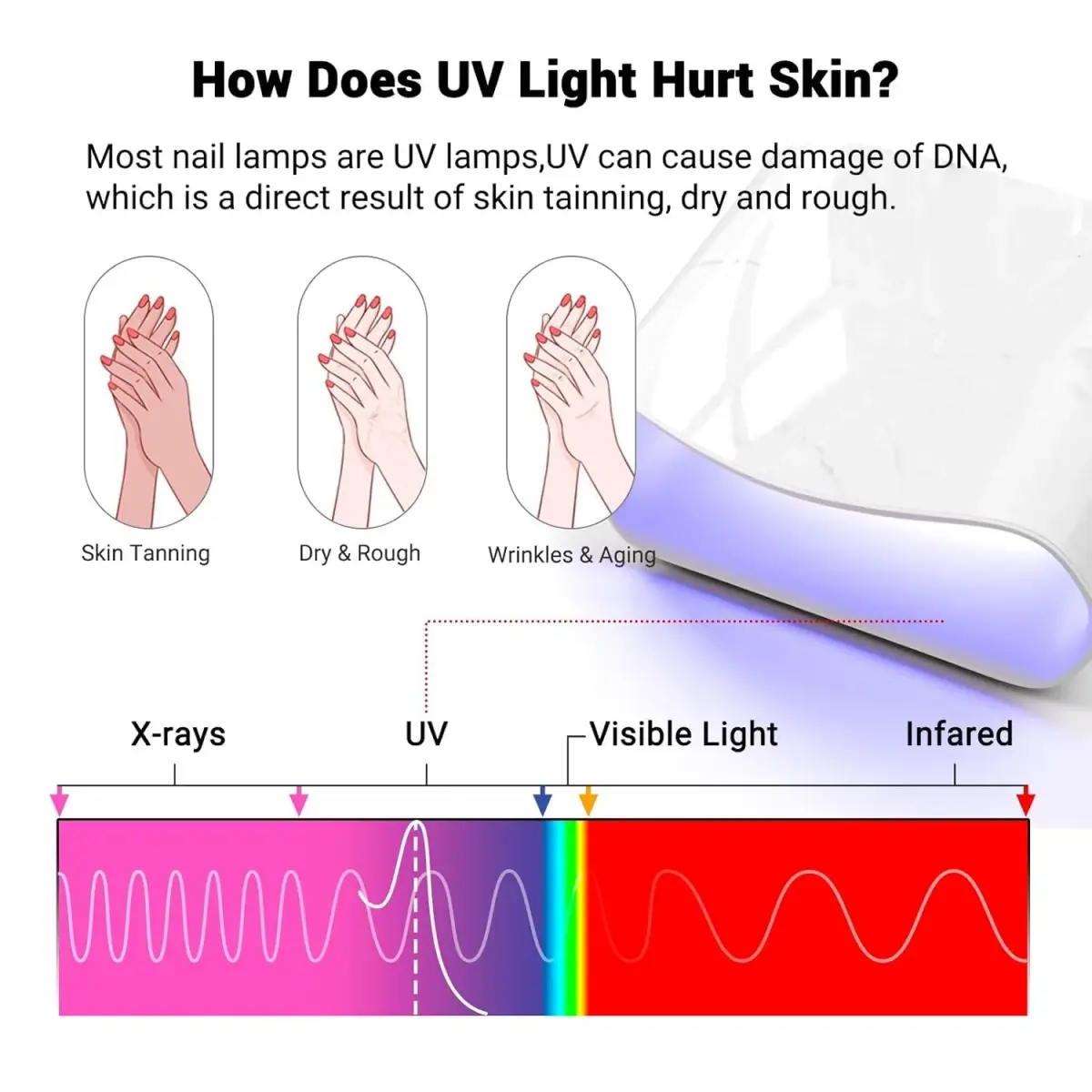 MelodySusie UV Protection Gloves for Gel Nail Lamp, Fingerless UPF 50+ Black | Protects Hands from UV Dryer Harm - view 5