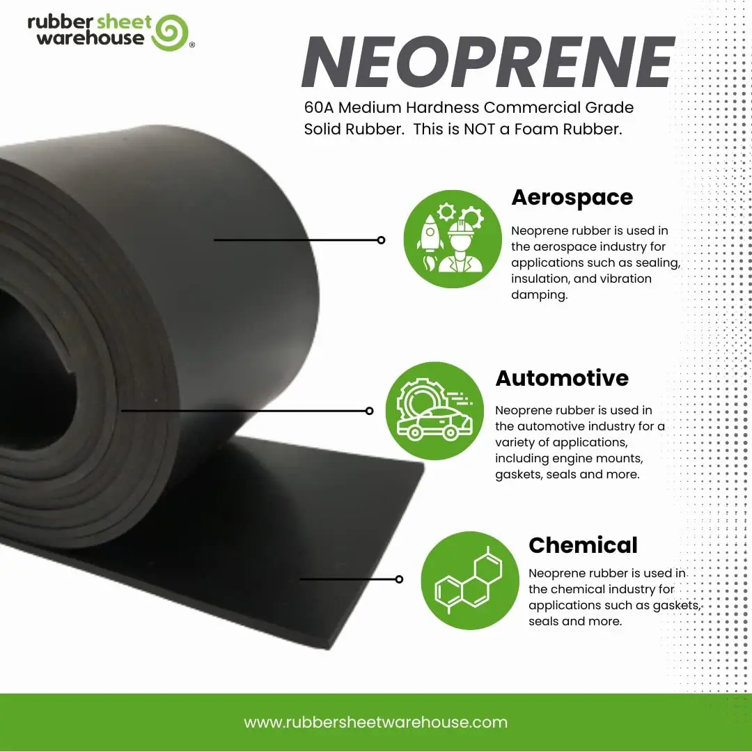 Rubber Sheet Warehouse Neoprene Rubber Sheet 1/16" (.062") Thick 10" x 10' | Strong, Flexible & Durable - view 3