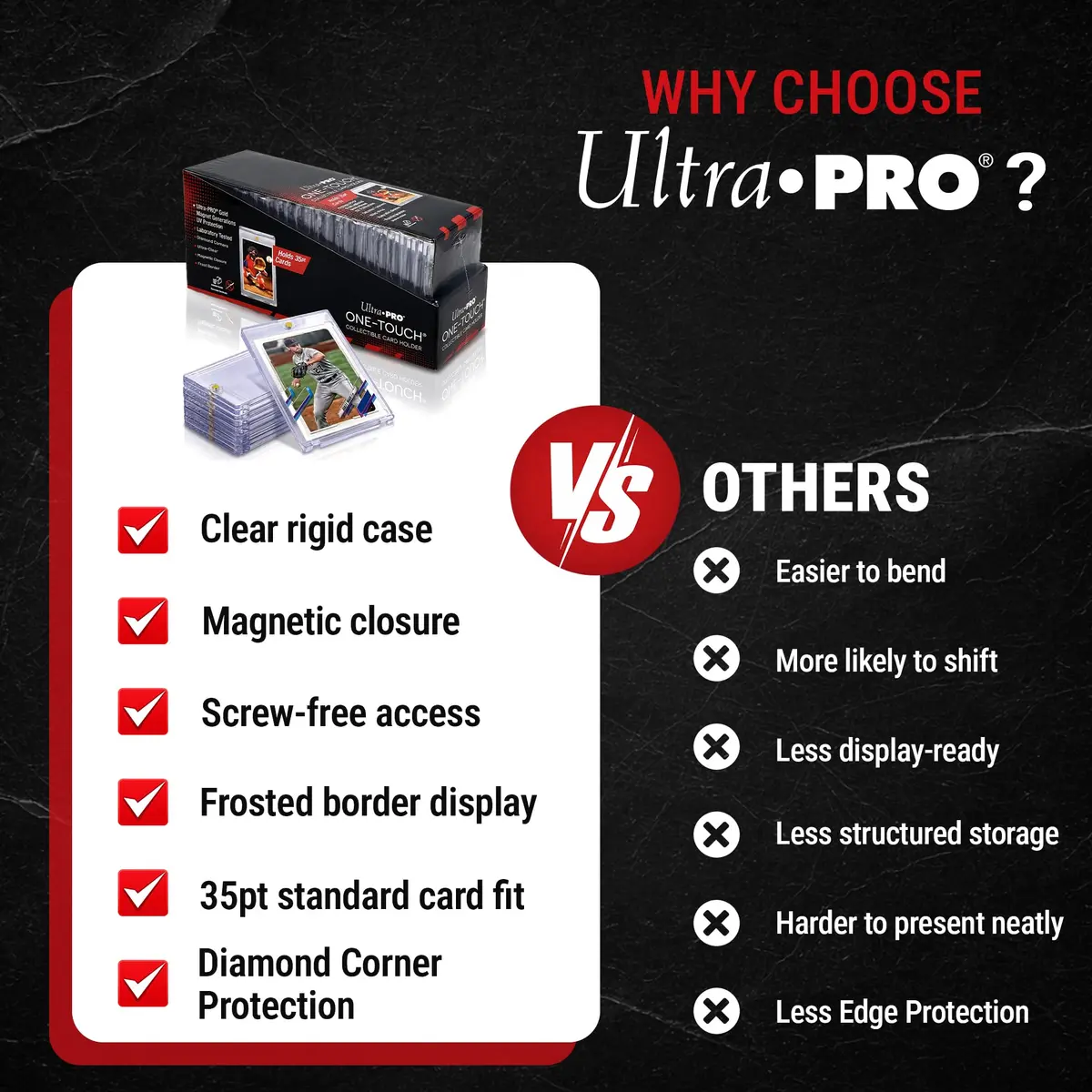 Ultra Pro Magnetic Card Holder 35pt | Clear Display with UV Blocking for Standard Cards - view 6