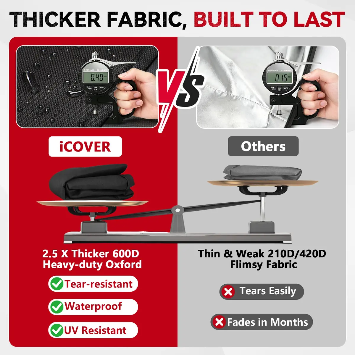 iCOVER 70 Inch Heavy-Duty Waterproof Grill Cover | Fits Weber, Char-Broil, Dyna-Glo & More - view 3