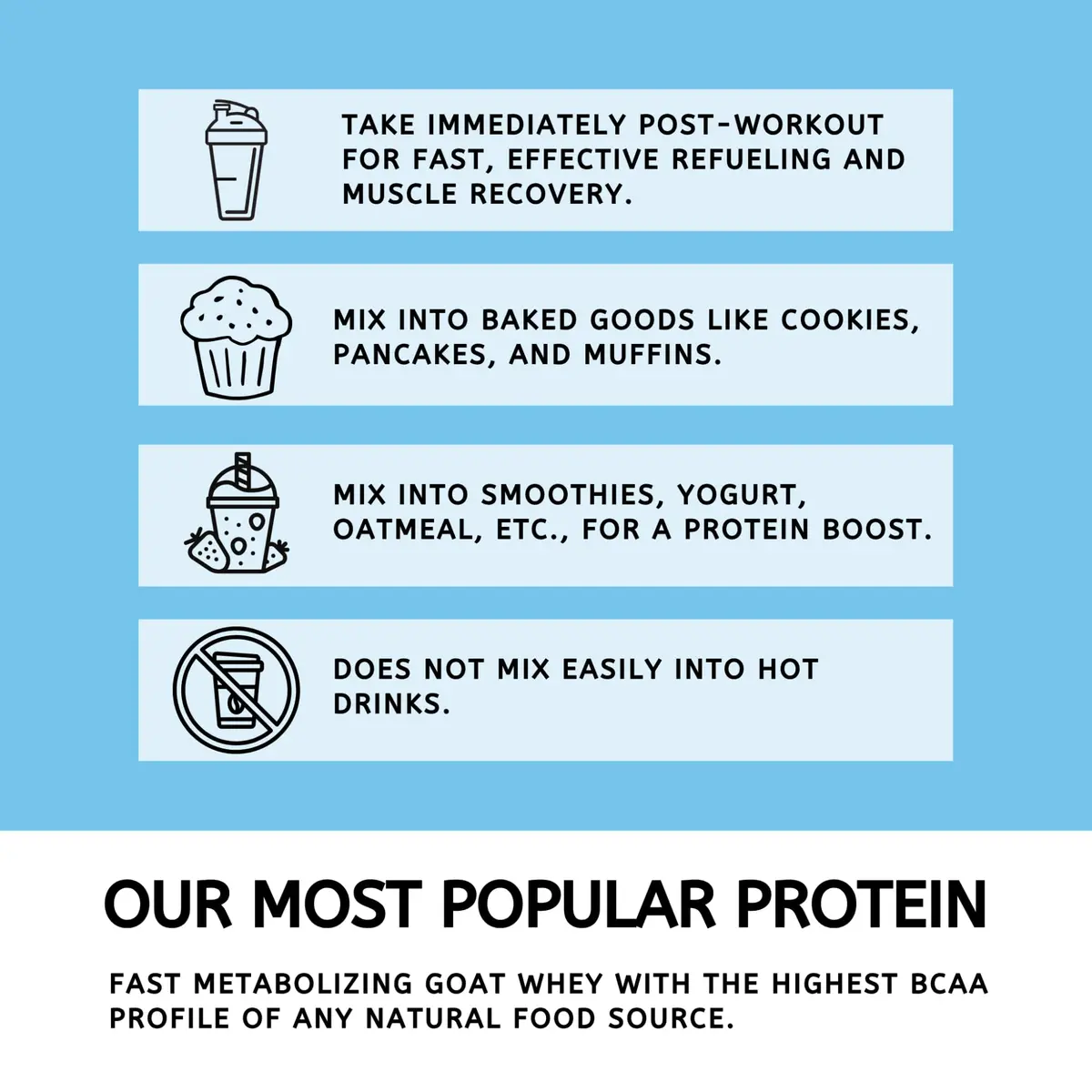 Mt. Capra Clean Whey Protein | 24 g Protein Per Serving | Vanilla Bean - view 5