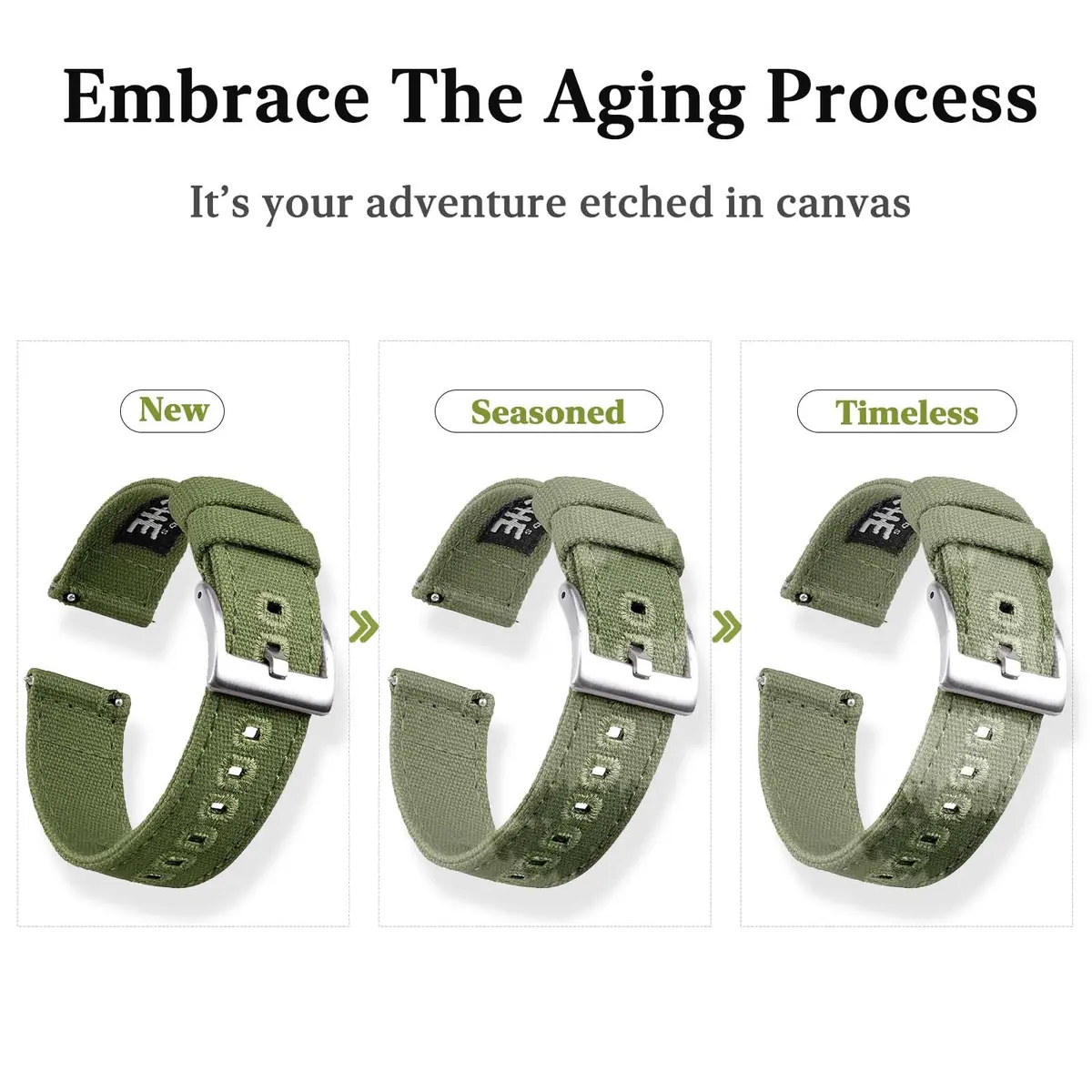 Ritche Canvas Watch Band 18mm | Quick Release, Vintage Style, Suitable for Men & Women - view 8