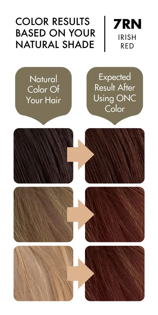 ONC NATURALCOLORS (7RN Irish Red) 120 mL | Heat Activated Organic Hair Dye with 100% Gray Coverage - view 3