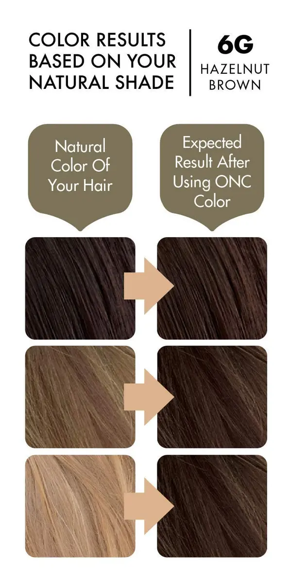 ONC NATURALCOLORS Hazelnut Brown 4 fl. oz. | Heat Activated Organic Hair Dye, 100% Gray Coverage - view 3