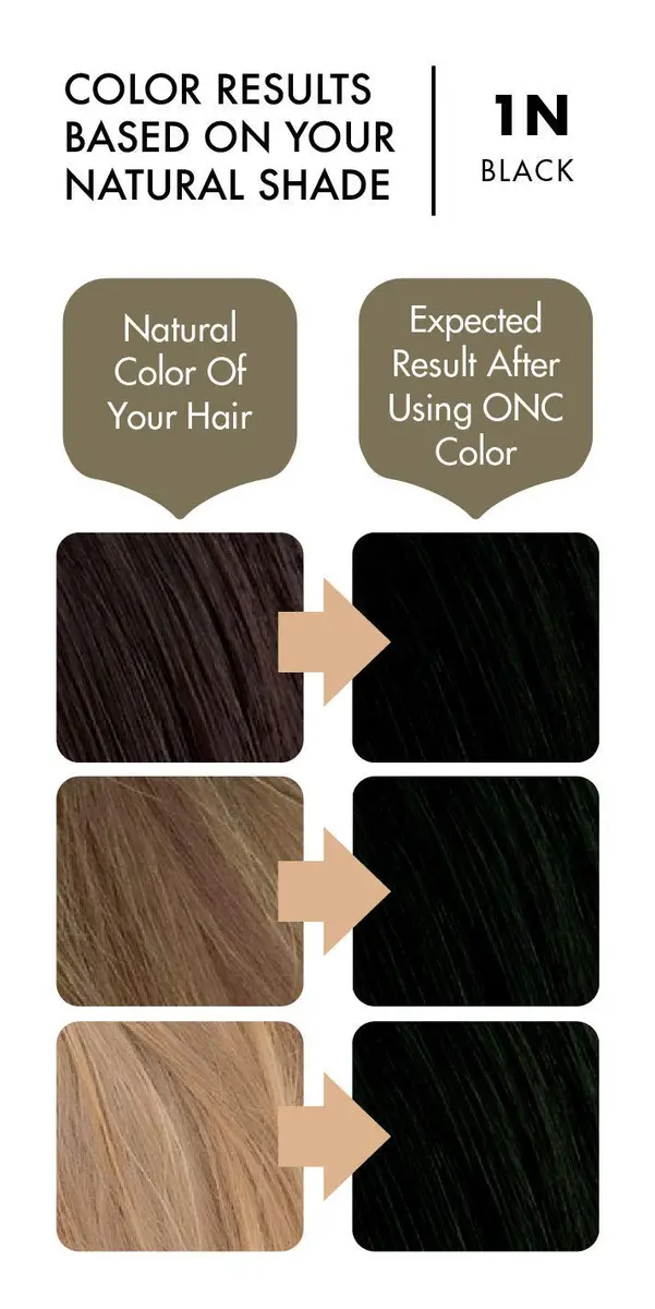 ONC NATURALCOLORS 1N Black Hair Dye 120mL | Organic, Ammonia-Free, Gray Coverage - view 3