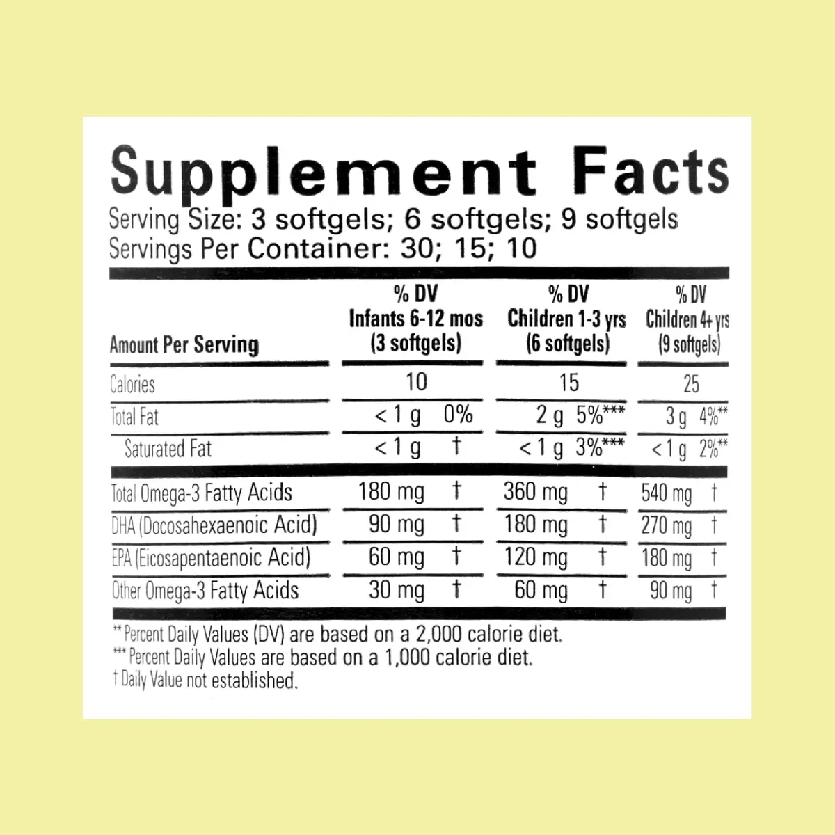 ChildLife Essentials Pure DHA for Kids, Berry, 90 Softgels (Pack of 3) | Supports Brain Growth & Focus - view 2