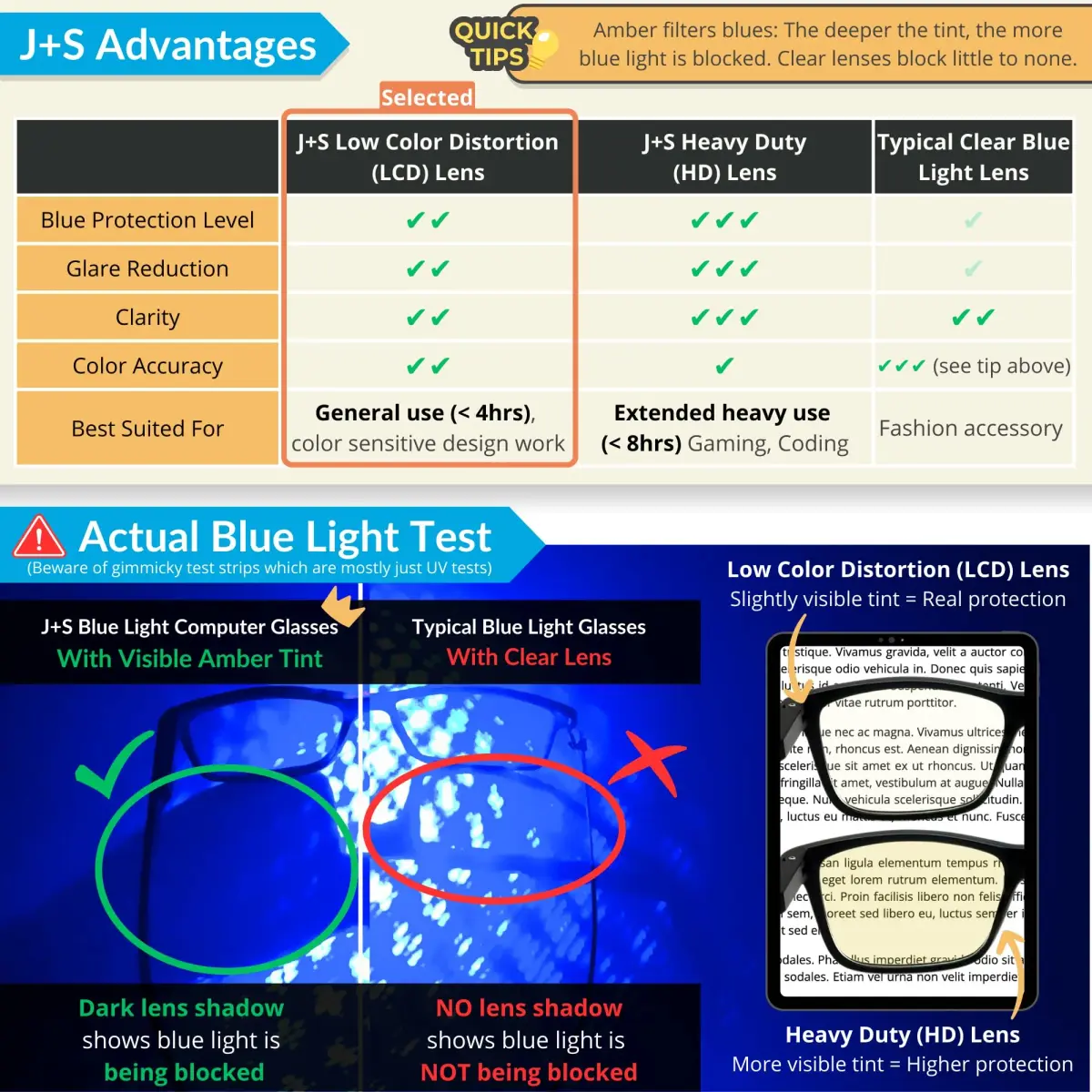 J+S Blue Light Blocking Glasses Rectangular Black Frame | 45mm Lens Width (1.77 in) - view 3