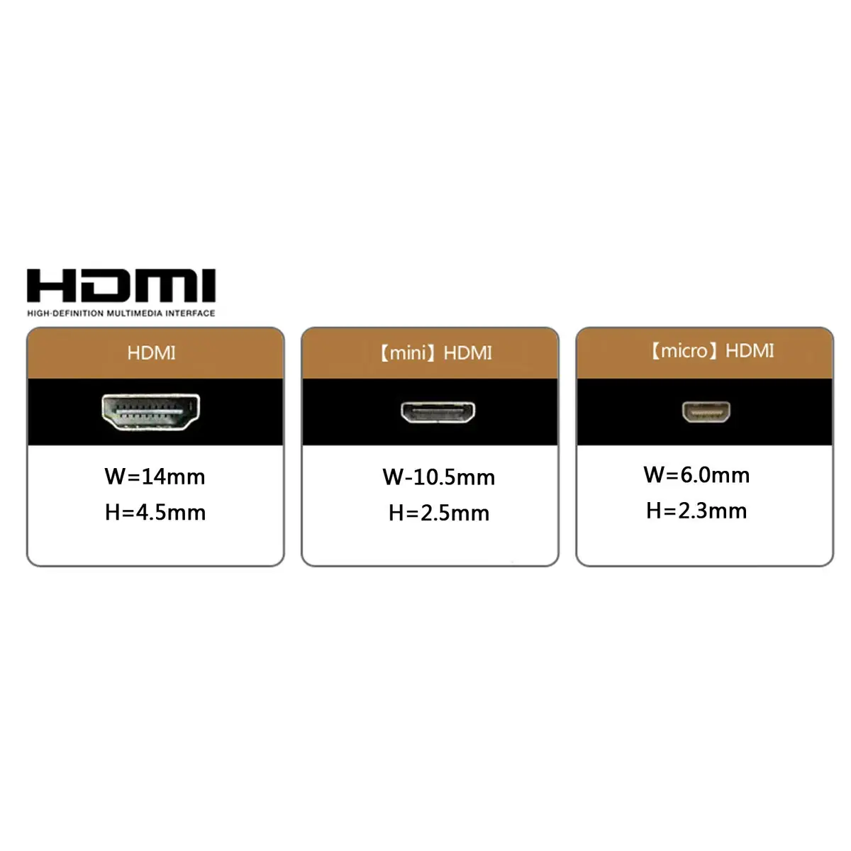 cablecc 90 Degree Down Angled FPV Micro HDMI to Mini HDMI Cable 20cm for GOPRO Multicopter - view 7