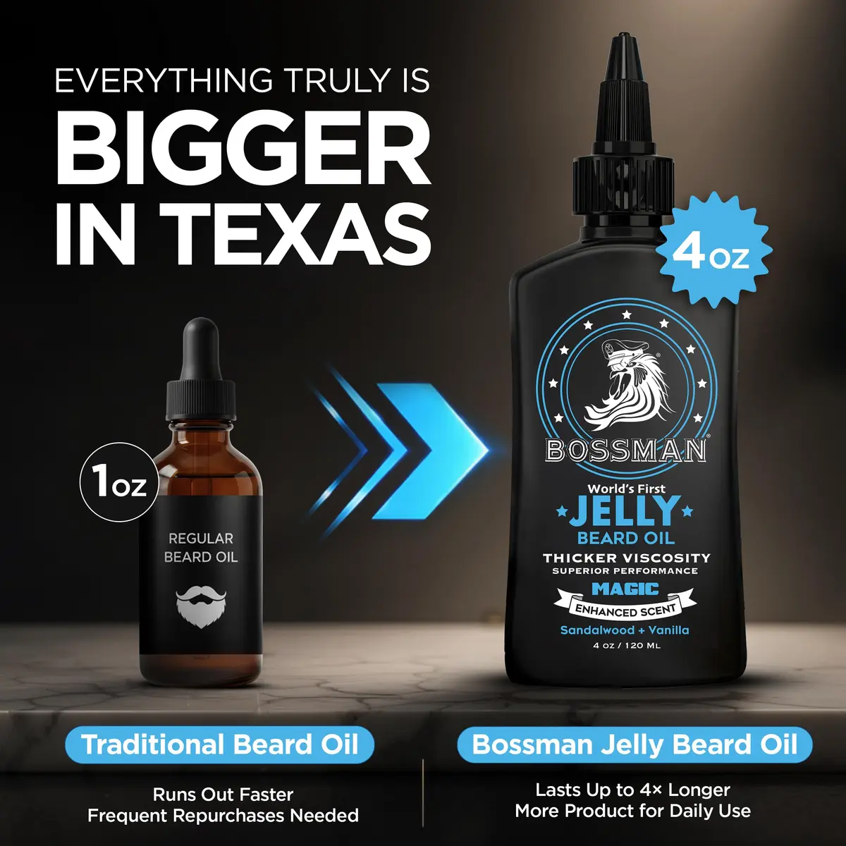 Bossman Jelly Beard Oil Magic Scent 118ml (4 Fl Oz) | Thicker Formula for Fuller, Healthier Beard - view 5