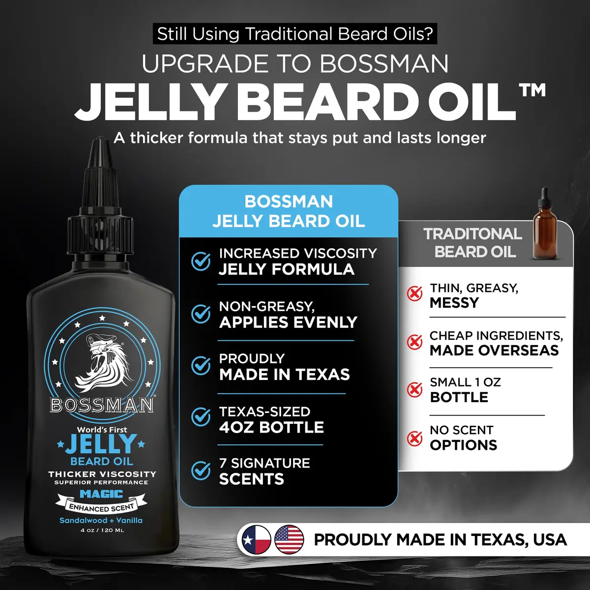 Bossman Jelly Beard Oil Magic Scent 118ml (4 Fl Oz) | Thicker Formula for Fuller, Healthier Beard - view 2