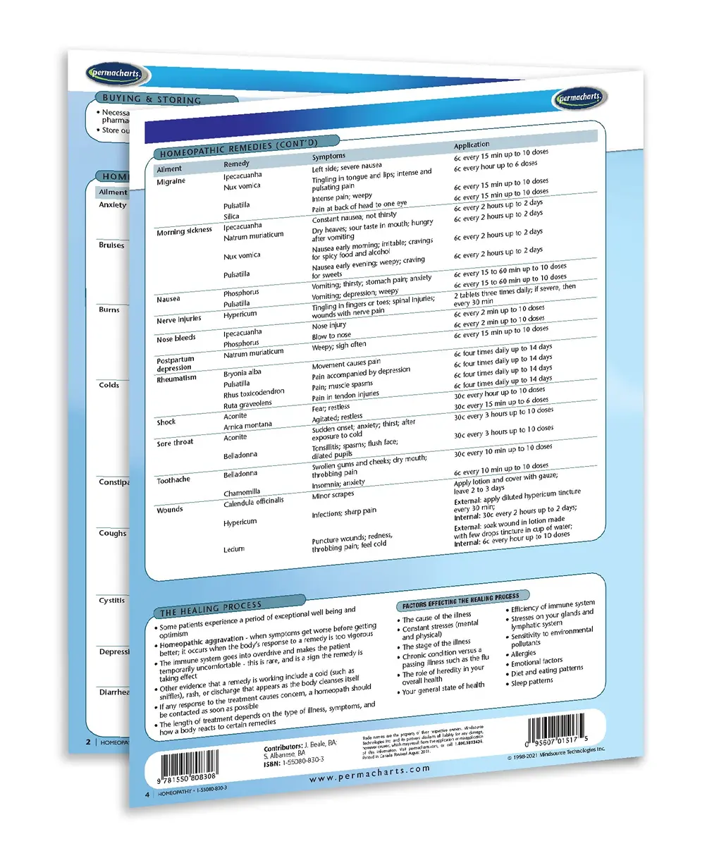 Permacharts Homeopathy Alternative Medicine Guide - Quick Reference Chart, 4 Pages, Laminated, Multicolor - view 3