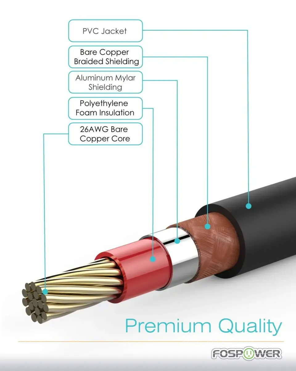 FosPower Digital Coaxial Audio Cable 1.83m (6ft) | Premium S/PDIF RCA Male to Male for Home Theater, HDTV, Subwoofer, Hi-Fi Systems - view 4