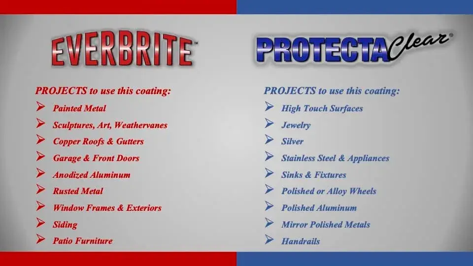 ProtectaClear 4 oz (118 ml) Clear Protective Coating | Seals Metal from Tarnish & Fingerprints - view 2