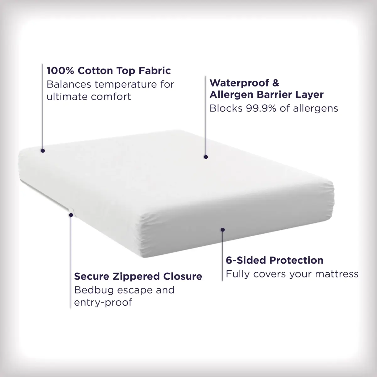 Aller-Ease Ultimate Allergy Protection Zippered Mattress Protector Full 10 inches Deep | Hypoallergenic & Waterproof - view 2