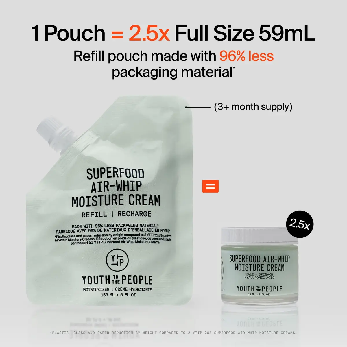 Youth To The People Superfood Air-Whip Face Moisturizer - Full Size (2 oz) | Hydrates & Nourishes Oily Skin - view 9