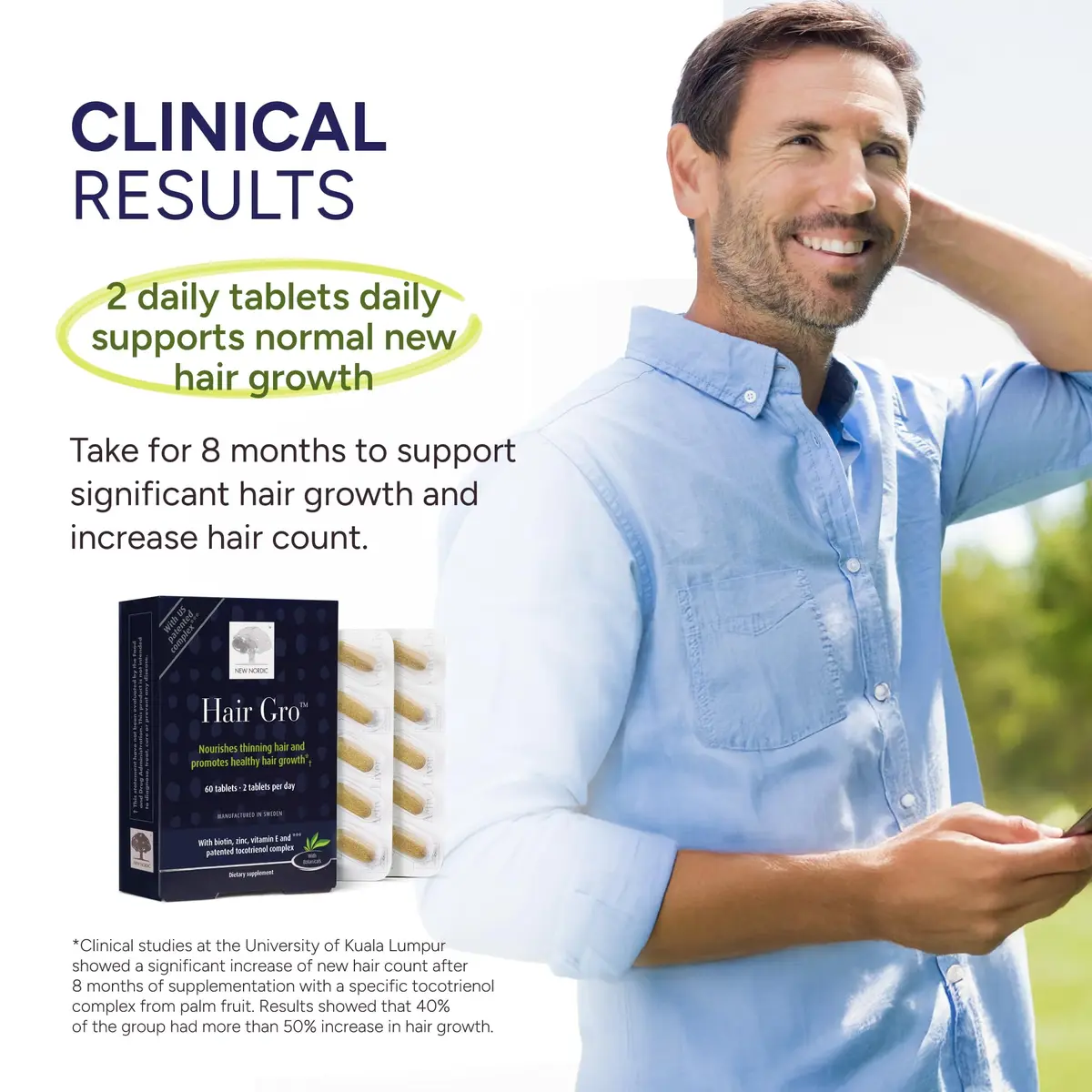 NEW NORDIC Hair GRO Tablets | Biotin & Tocotrienol Complex for Hair Growth | 60 Count - view 5
