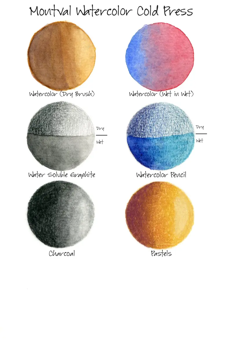 Canson Artist Series Montval Watercolor Paper Pad, 5.5" x 8.5" | Cold Press, 20 Sheets, 140lb/300g - view 2
