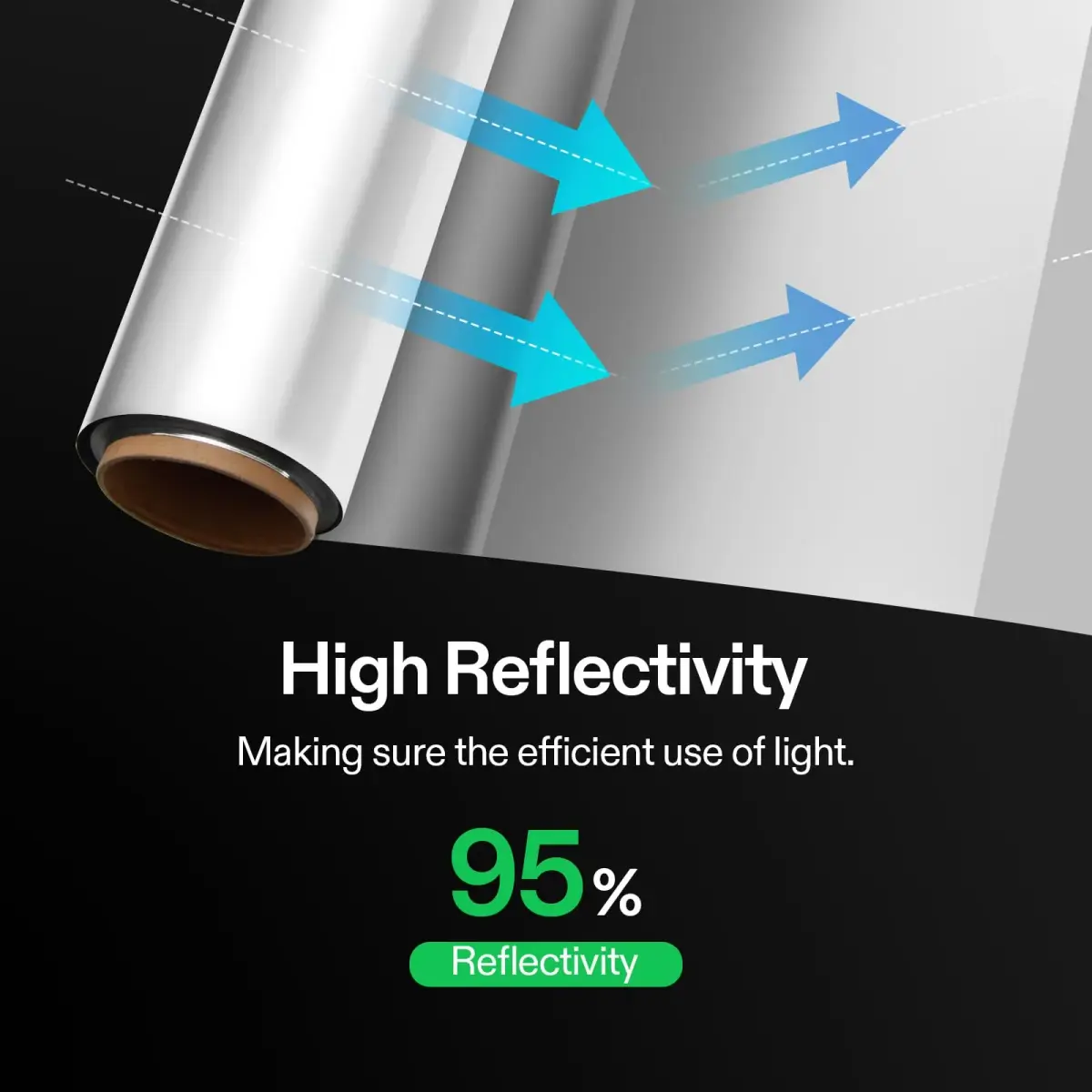 VIVOSUN Highly Reflective Mylar Film Roll 4FT x 25FT (122cm x 7.62m) | 95% Light Reflectivity for Grow Tents - view 4