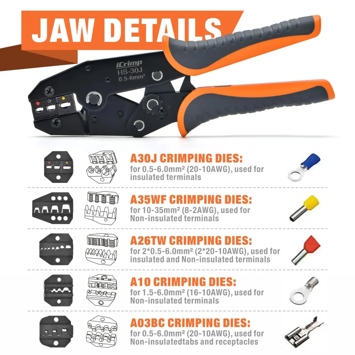 IWISS Ratchet Wire Crimping Tool Set with 5 Interchangeable Jaws & Wire Stripper | 1 Kg Tool Set - view 3