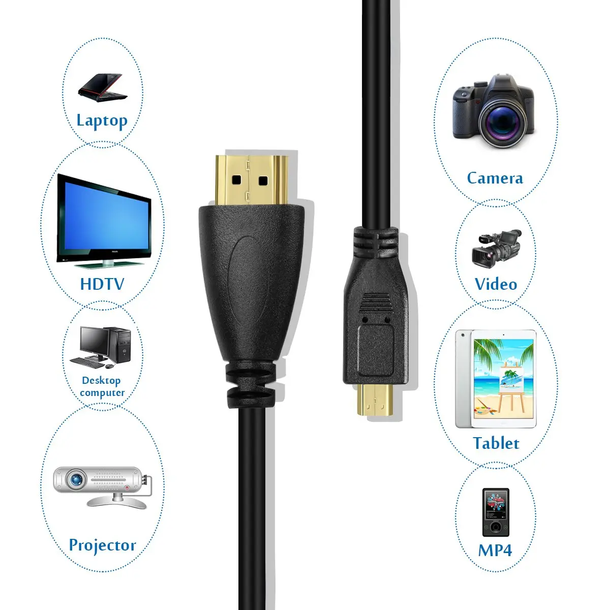 UCEC Coiled Micro HDMI to HDMI Cable 3.2FT | 4K HDR Support, Flexible & Portable - view 7